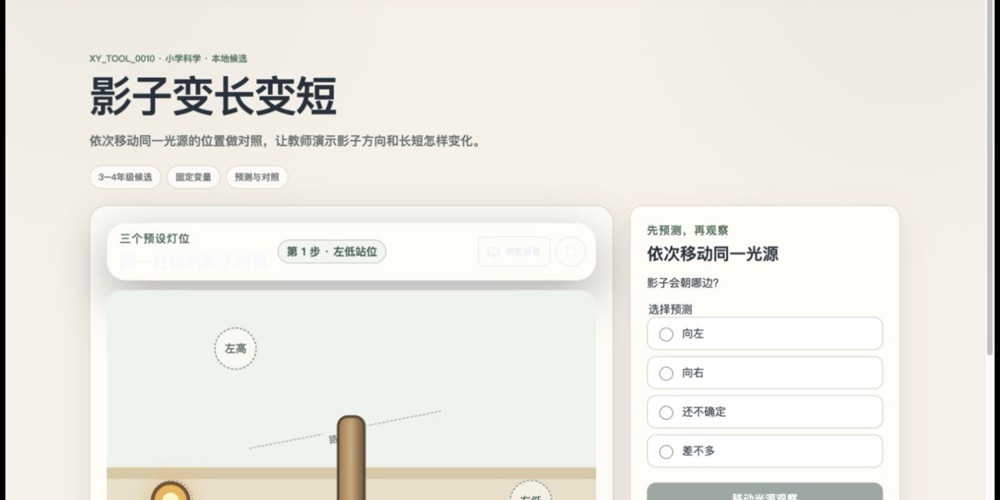 《影子变长变短》互动页面截图，同一光源、柱体和水平承影面的三个固定站位对照台